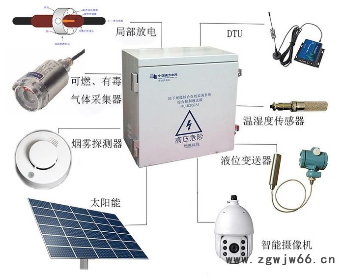 隧道井盖状态在线监测系统图5