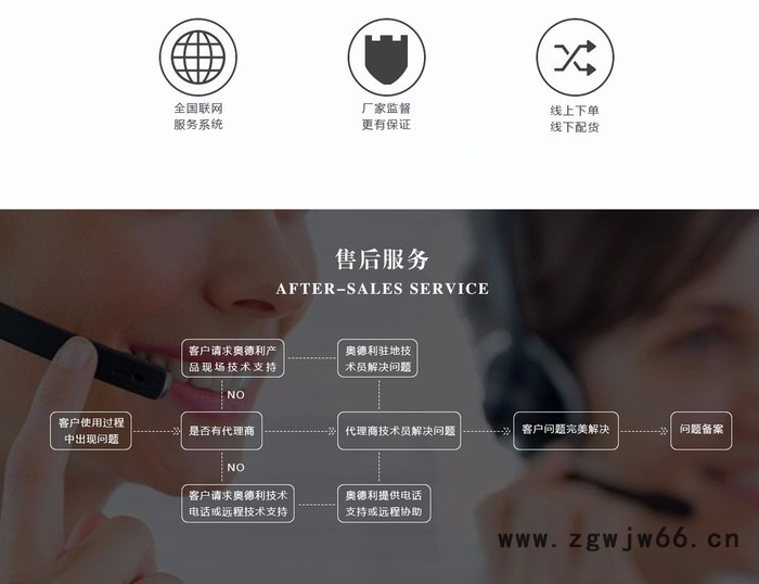 奥德利 S7000-EPS3200 压电 写真机 国产 武藤写真机 写真机操作教程 写真机 户外 一台 写真机堵喷头图3