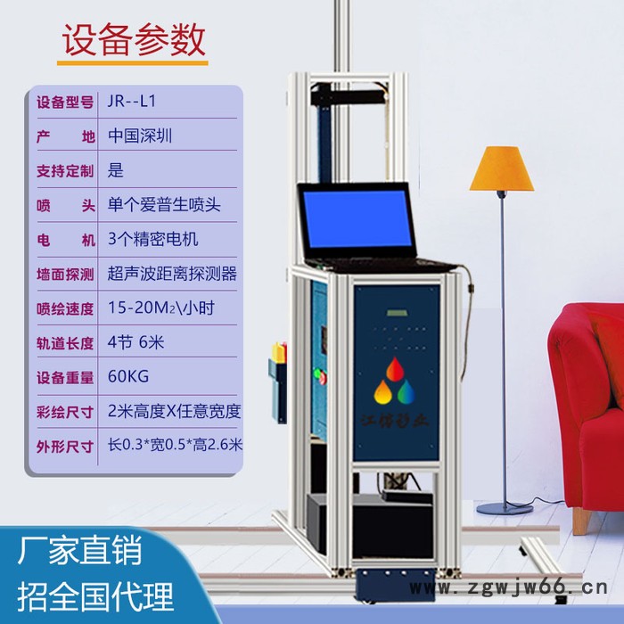 双喷头3d墙体彩绘工程机户外围墙喷绘图机室内背景墙面打印机图7