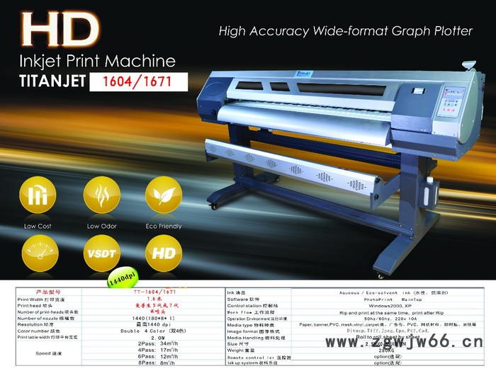超清高速压电写真机，国产的机器，进口的品质。采用EpsonDX5,DX7喷头图2