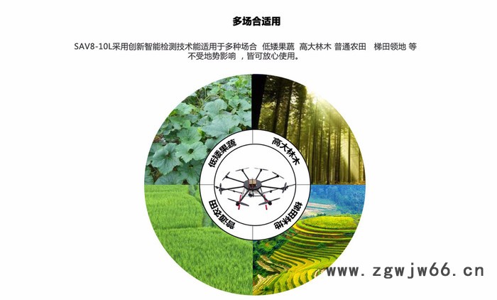 航匠zbj611植保机 8轴10公斤遥控无人植保机 洒农药飞机 摇杆操控6个喷头1.5喷杆图4