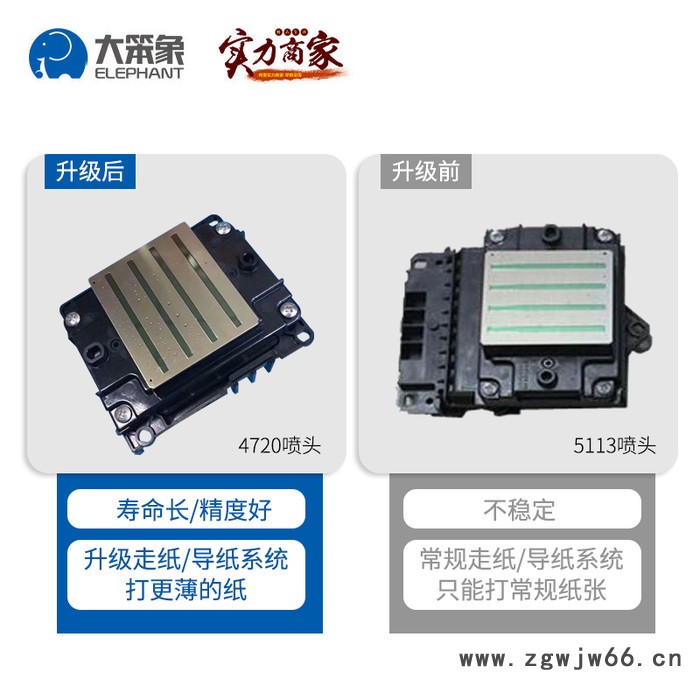 厂家供应国产4720三喷头高精度数印花印机1.9米高速数码打印机 高速打印机服装印花机图4