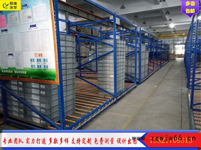 定制重型货架 天津流利条货架 斜面滑坡滚轮货架 滚筒式流利架 易储货架 河北货架厂图2