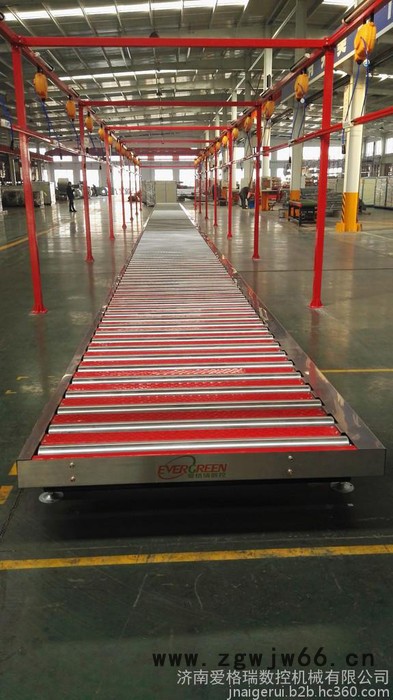 济南爱格瑞 KBK吊装系统 辊筒输送系统  辊筒输送线  柔性吊装装置   输送线  皮带输送线   滚筒输送线图4