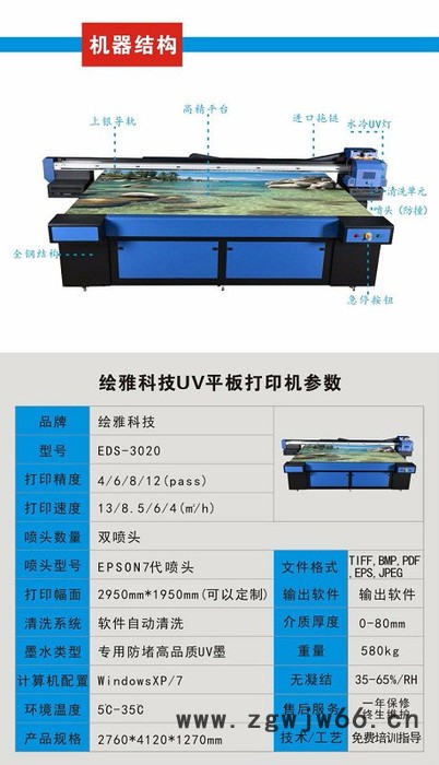 供应南京绘雅数码3020双喷头木塑板UV彩色喷墨打印机 uv平板打印机图3