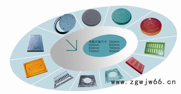 山东柏远 玻璃钢模压井盖图3