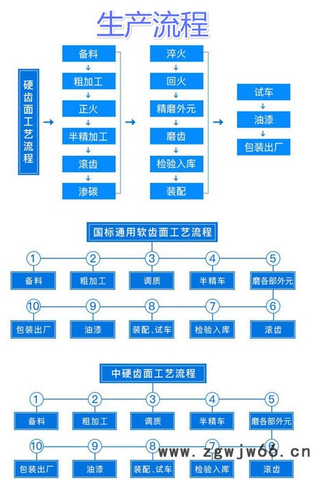 **】外装型电动滚筒 博山重工业基地鑫世达机械制造有限公司欢迎您来电咨询