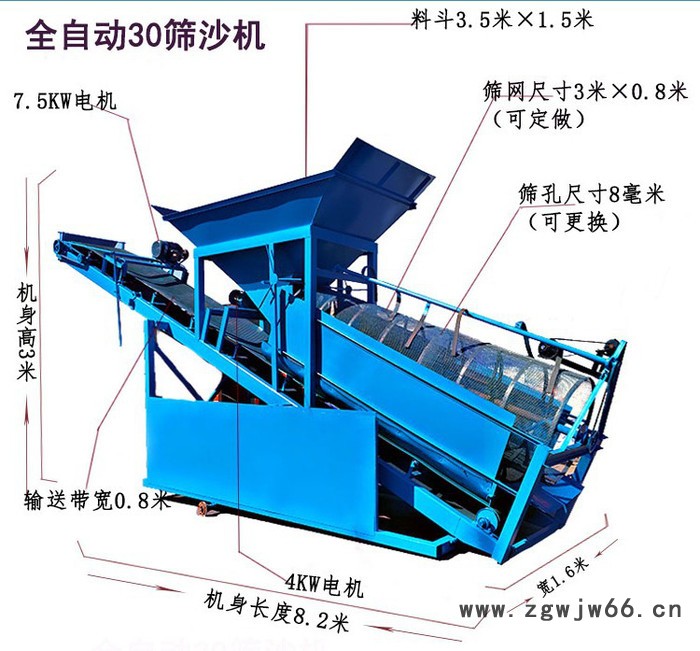 供应80筛沙机 沙场滚筒式筛沙机 振动筛沙机图5