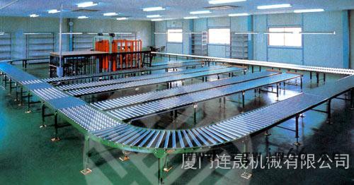 **12米滚筒输送线，万向牛眼台生产线 滚筒线图2