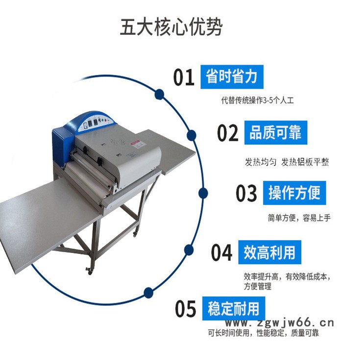 滚筒式服装粘合机 滚筒式服装复合机 衬布粘合机 过朴机 定型机图7