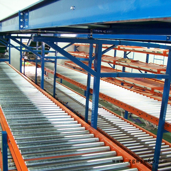 无动力滚筒输送机 无动力滚筒线 流水线包装生产线 无动力滚筒输送机 输送机供应厂家 ** 现货供应图2