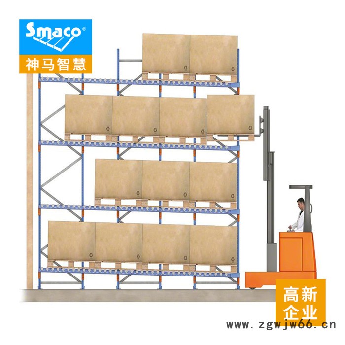 工厂特价重型重力式滚筒货架 立体自动式滑移货架系图3