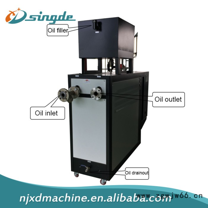 滚筒油循环加热器_南京星德机械有限公司图2