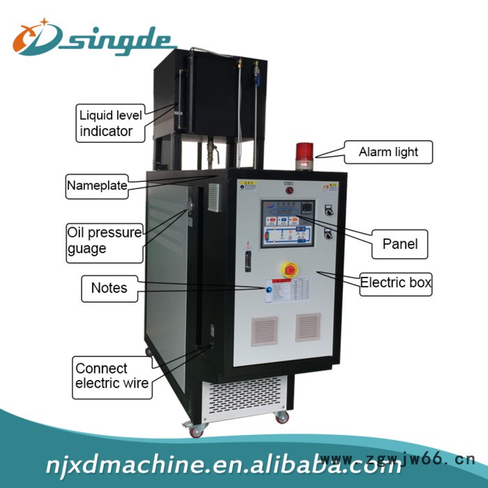 滚筒油循环加热器_南京星德机械有限公司图3