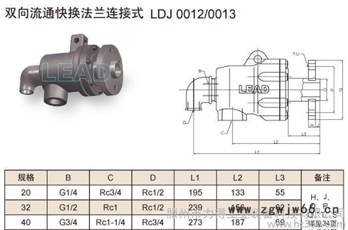大型旋转接头 lead大型干燥滚筒专用QS-XF型旋转接头图2
