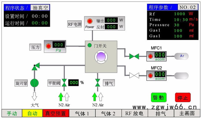 旋转等离子清洗机，滚筒式等离子处理机图4
