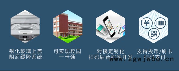 湖北武汉8公斤滚筒商用洗衣机投放 扫码洗衣机hj图3