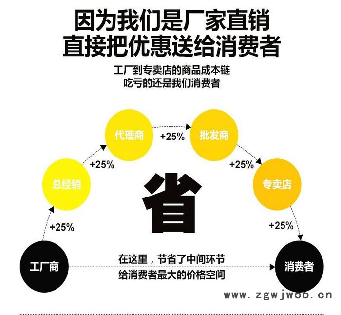 低价直销 1325石料雕刻机 石材雕刻机数控 大型台式石板井盖雕刻切割机 踏路石铺路石雕刻机 包邮包培训图3