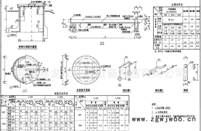 96S821-12型检修人孔井盖05S804-174保温检修图2