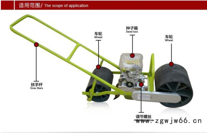 双滚筒式多行蔬菜播种机娃娃菜种子精播机谷子播种机图2
