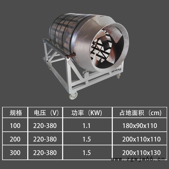 现林滚筒炒货机 多功能炒料机 电磁自动炒货机 电动石磨 电磁炒货机 芝麻水洗机图4