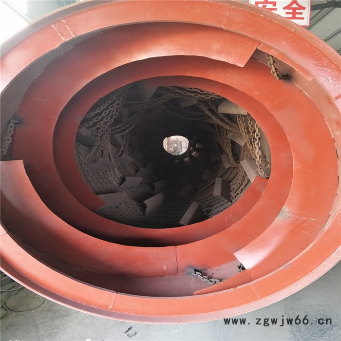 祥云龙牌YLHG1.8*16**  牛粪烘干机 鸡粪干燥设备 滚筒烘干设备价格低 效率高图3