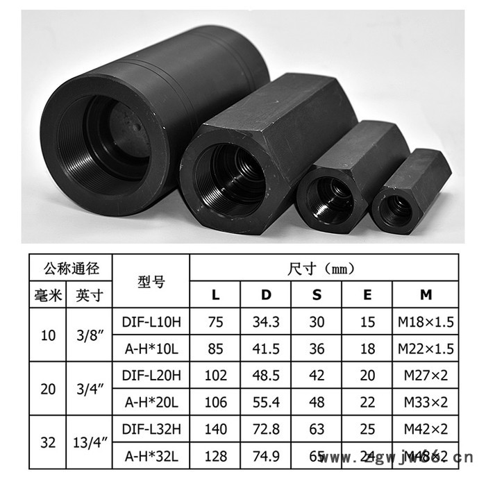 鸿鹏DIF液压直通单向阀 止回阀 油压直通管式逆止阀 液压管式安全阀图2