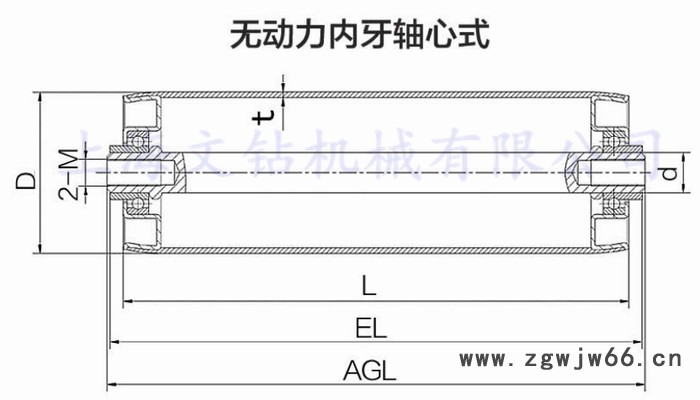厂家直供无动力滚筒 自由滚筒 不锈钢滚筒图2