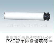 专业生产动力锥度滚筒,动力塑胶滚筒,动力套胶滚筒图2