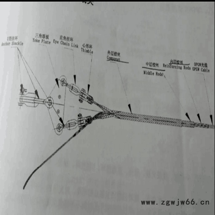 贵阳光缆金具厂家  直通型耐张线夹  预绞丝耐张线夹图2