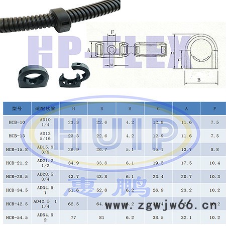 塑料波纹管穿线管管夹  一体式带盖软管固定座  圆形设计 PA66材质图2