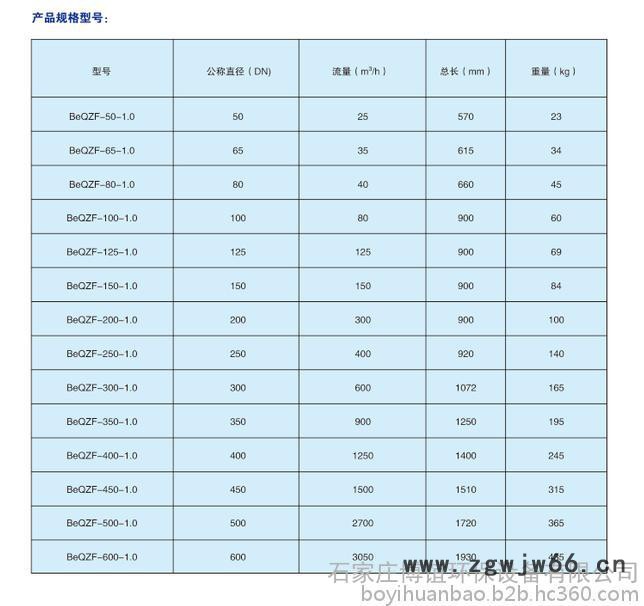 石家庄DN200直通全自动除污器生产厂家图7