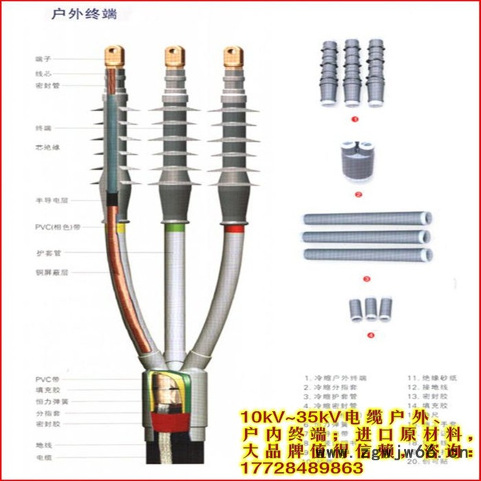 直通中间接头,含玻璃钢保护壳 户内插拔式冷缩终端图7