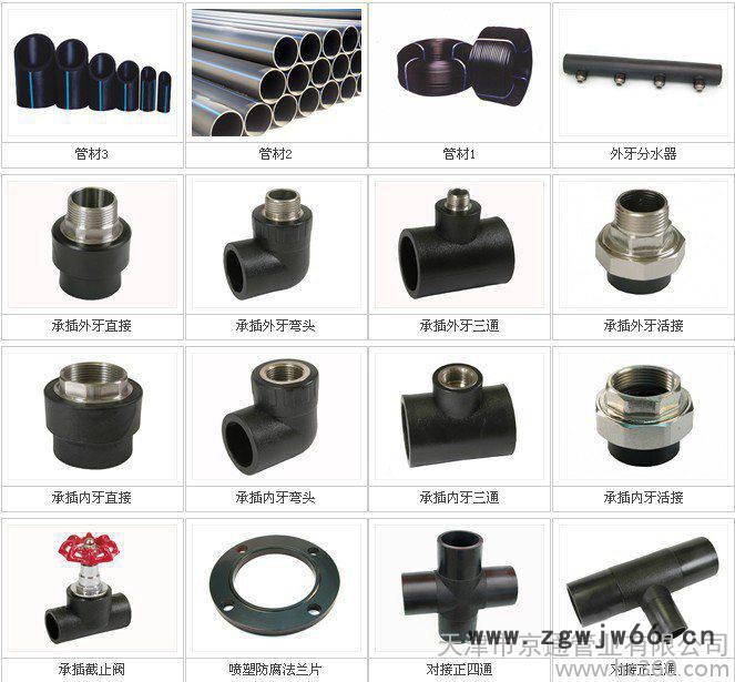 承插式HDPE给水管件，DN50*20口径异径直通图4