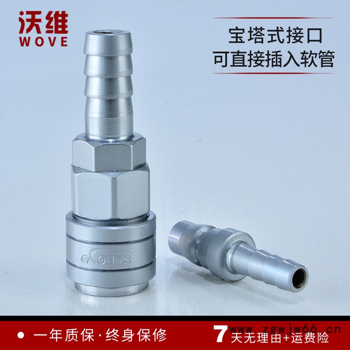 SABO萨博SH+PH 气动快插接头 直通式气源管接头 现货供应图3