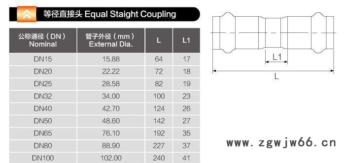 不锈钢卫生级卡压式等径直通 饮用水管卡压式等径直通图3