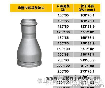 沟槽双卡压异径直通|现货 可定制直通管件|不锈钢异径直通厂图3