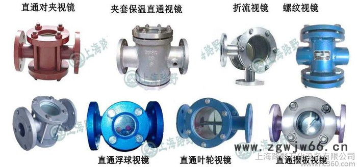 供应直通对夹视镜，直通视镜,管道视镜图2