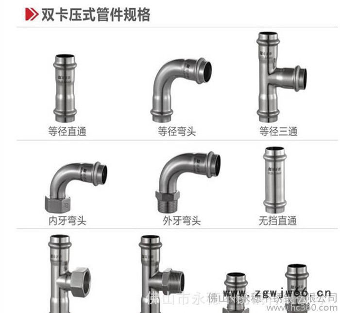 不锈钢内螺牙直通接头|美标不锈钢内牙直通管件|水管内牙直通接头图2