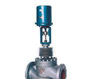 353.电动直通双座调节阀、电动直通双座调节阀图2