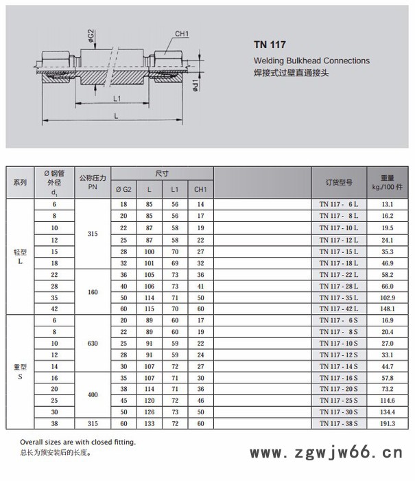 供应雷斯特利TN117焊接式过壁直通接头图2