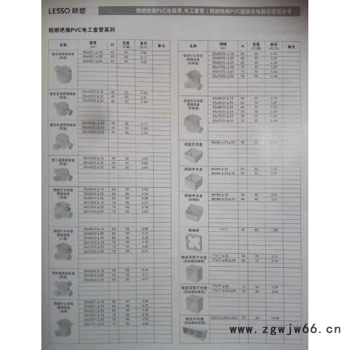 联塑  管双直通圆接线盒  规格价格来电咨询图2
