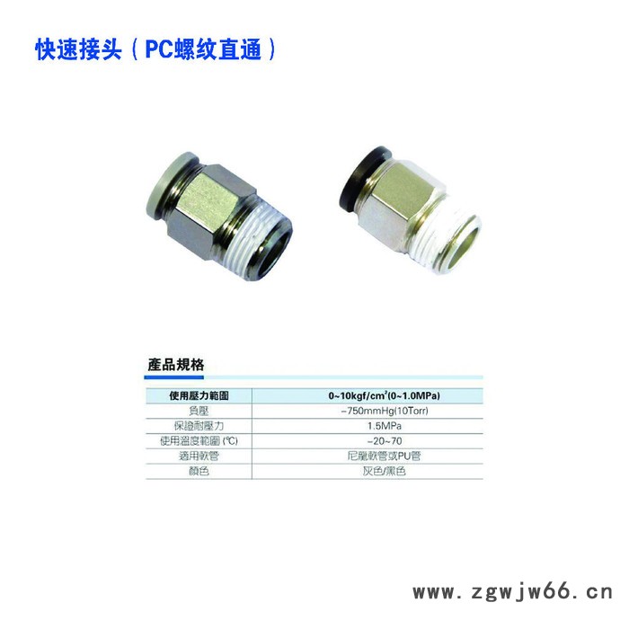 浚瑞 快速接头 PC螺纹直通图4