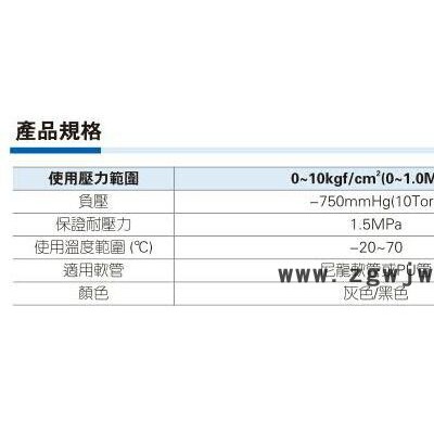 浚瑞 快速接头 PC螺纹直通