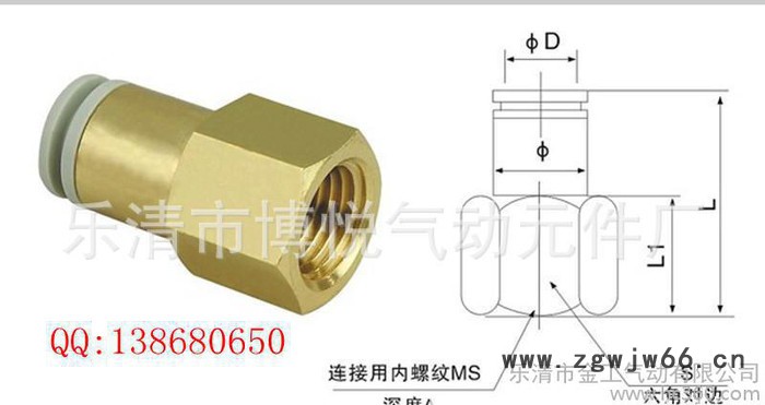 SMC气动快插接头内螺纹直通接头KQ2F16-04图3