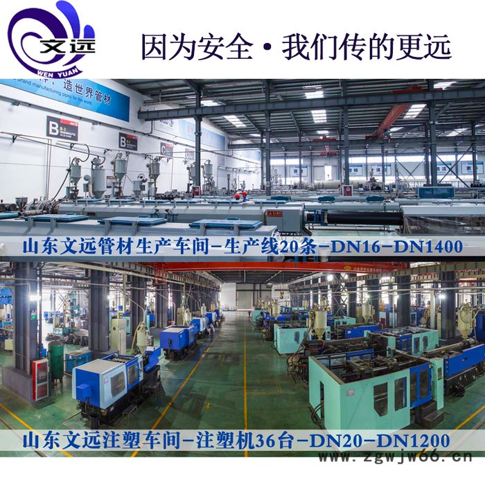 山东pe注塑内牙直接管件/注塑承插内牙直通/外牙直通/品质优良S20×1/2″F S20×3/4″F S25×1/2″F图3