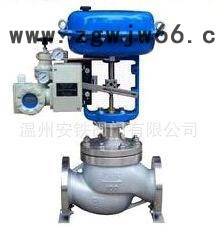 ZMAN气动薄膜直通双座调节阀/ZMAN-16C/P直通单座调节阀图2