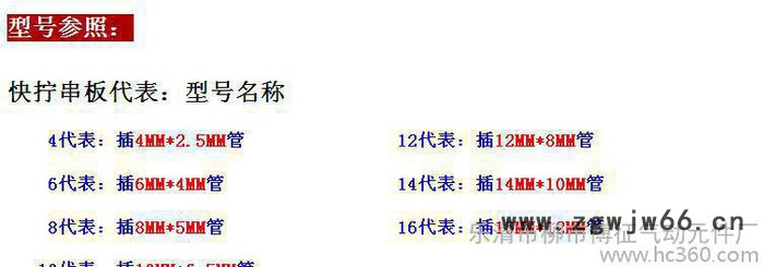 穿板直通快拧接头图2
