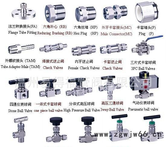 卡套式直通管接头、外牙卡套接头图2