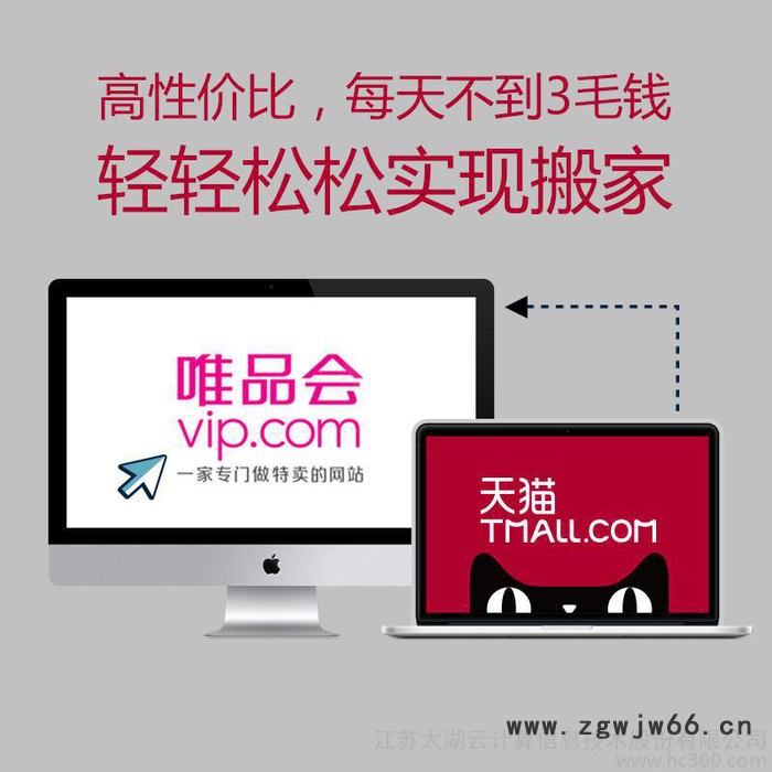 一键商品搬家直通系统 电子商务网店全店同步快速搬家工具图3